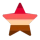 sundian